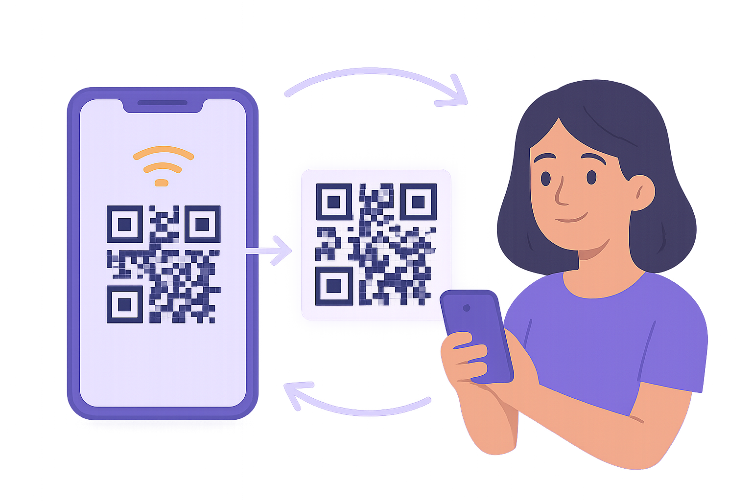 Fluxo de avaliação com QR Code: cliente aponta o celular, avalia e o gestor acompanha no painel.